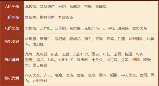 ʵ԰7̽ȫ汾